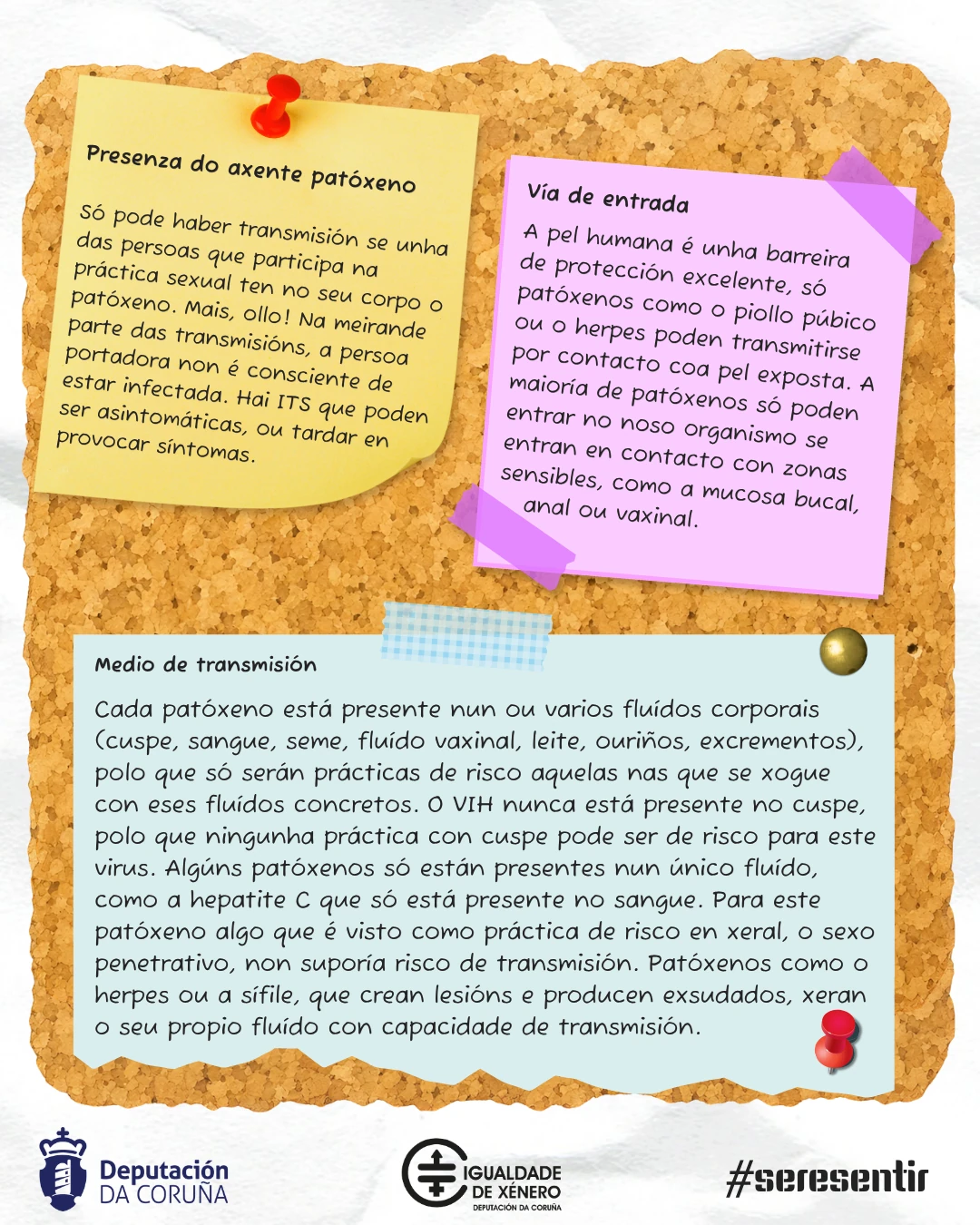 Que é unha práctica de risco?